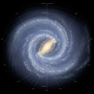 NASA's Image of the Milky Way