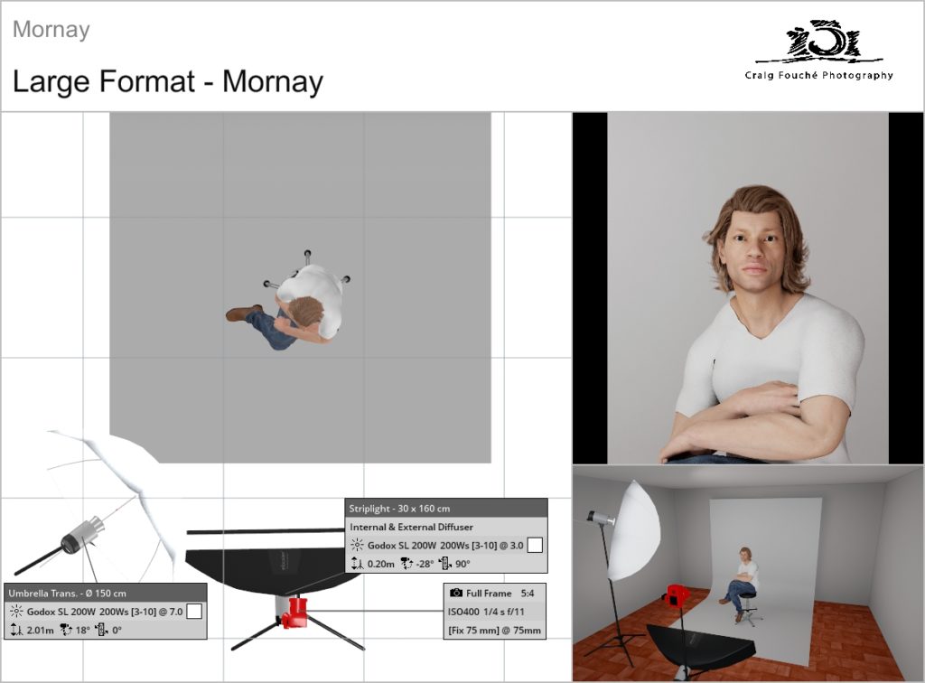 Studio Plan Large Format In The Studio - Mornay